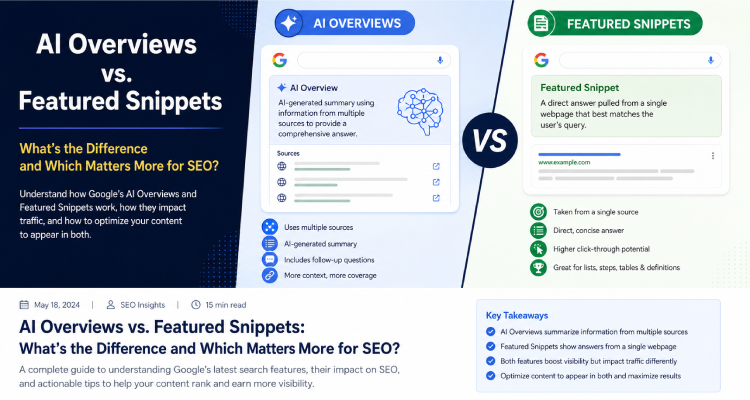 AI Overviews vs Featured Snippets